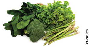 Greens for chemoprevention